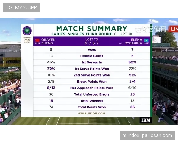 曼城欧冠附加赛出局暴露收入瓶颈 商业价值评估排名出现下滑